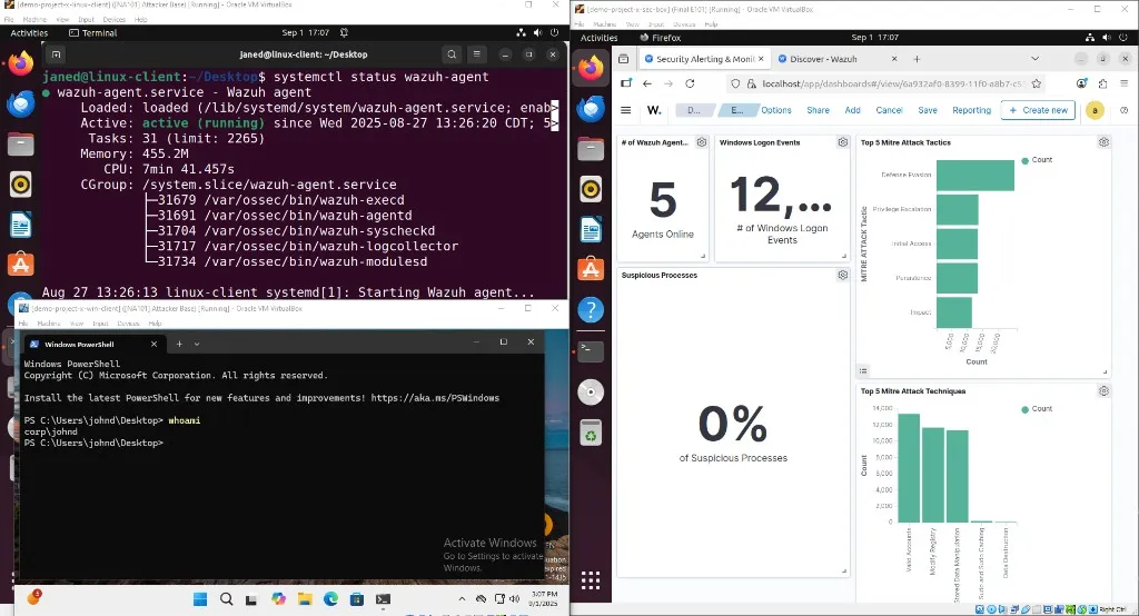 ProjectSecurity homelab outcome 2